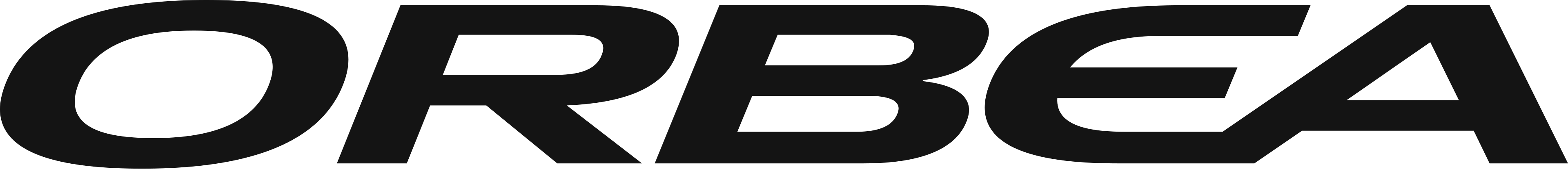 BH